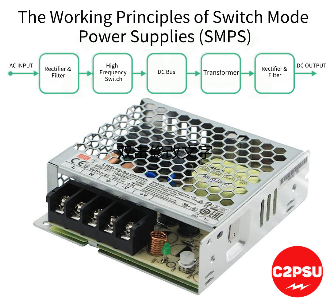 The Working Principles of Switch Mode Power Supplies (SMPS)
