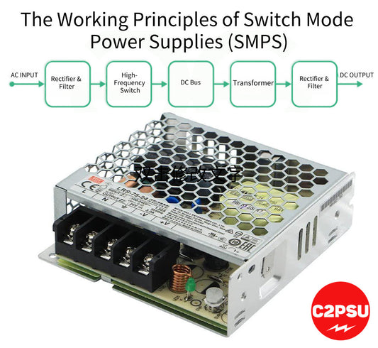 The Working Principles of Switch Mode Power Supplies (SMPS)
