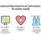 International Electrotechnical Commission (IEC) for power supply