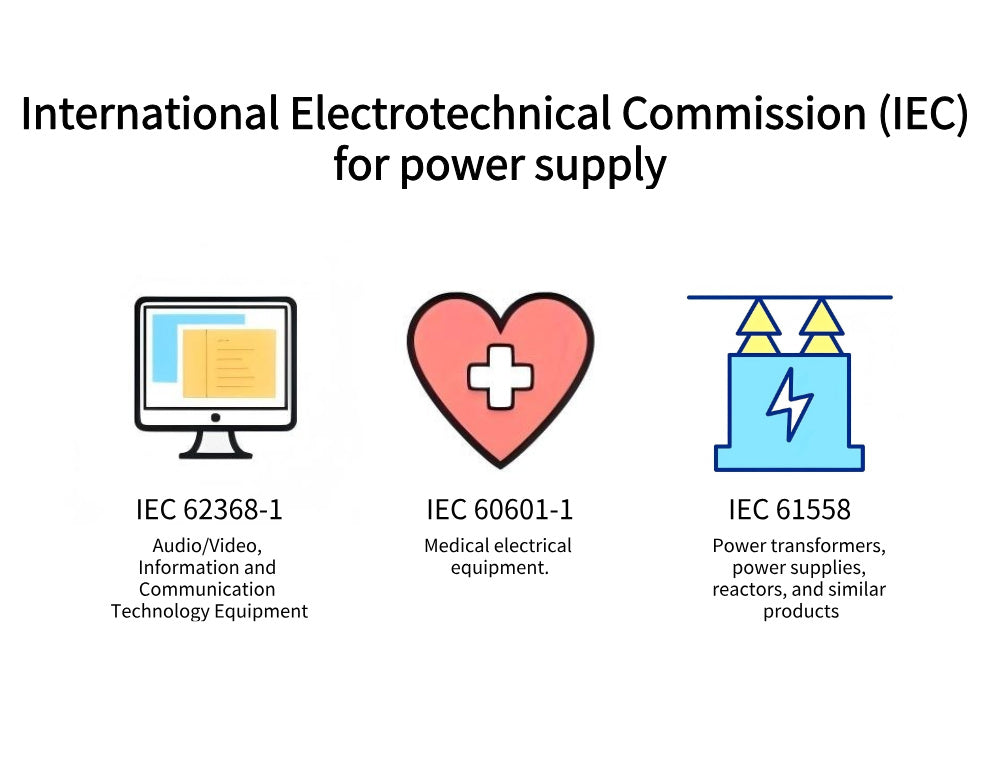 International Electrotechnical Commission (IEC) for power supply