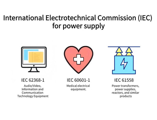 International Electrotechnical Commission (IEC) for power supply