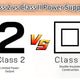 Class 2 vs. Class II Power Supplies: Understanding the Key Differences