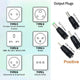 Input and Output Plugs for Your Power Adapter: A Complete Guide to Connections
