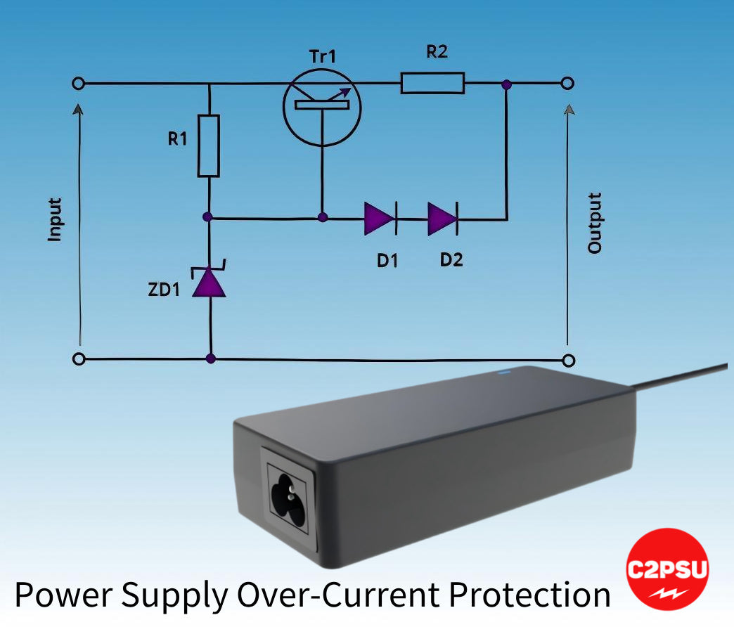 Power Supply Over-Current Protection Explained: Why It Matters and How It Works