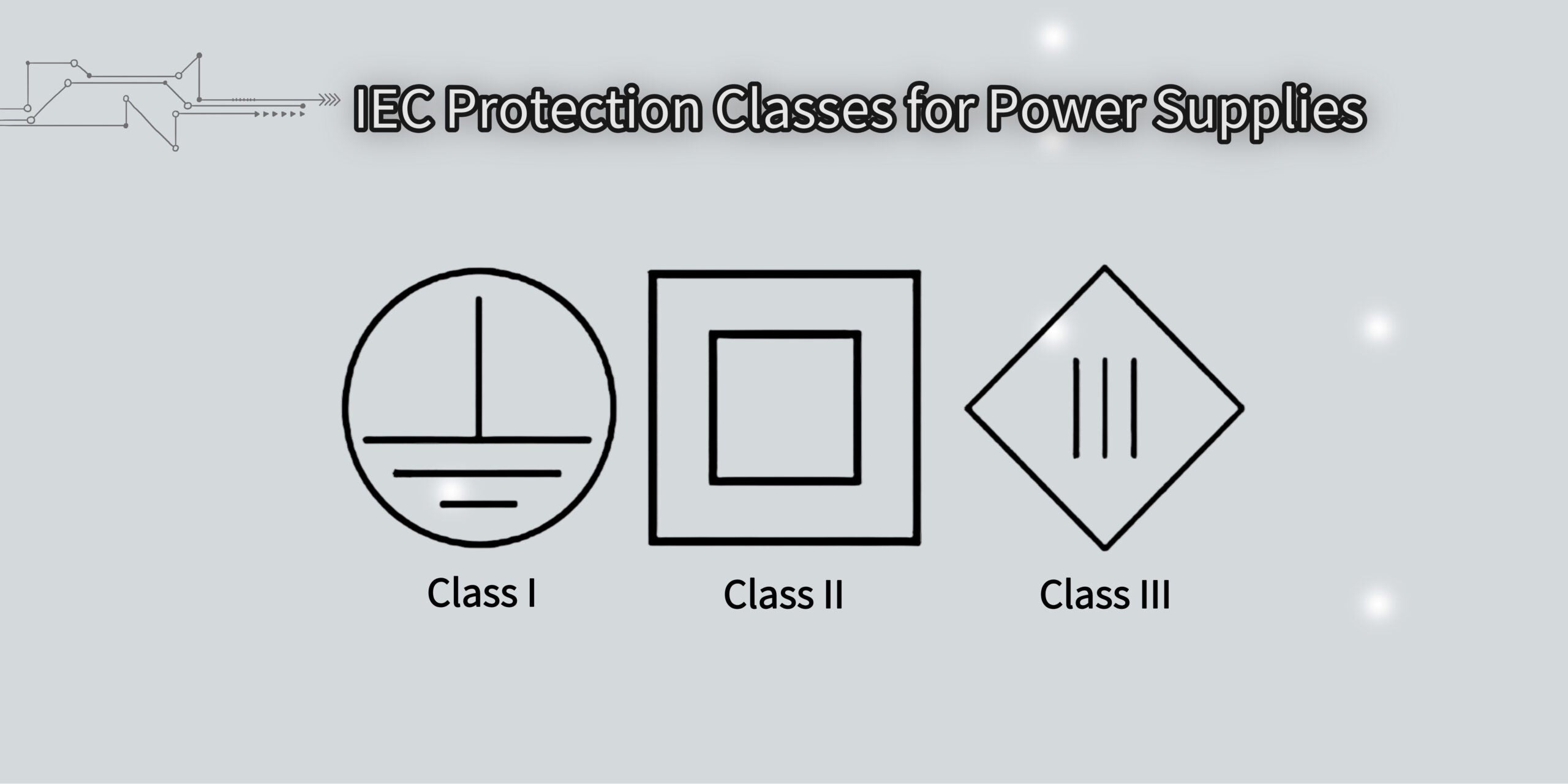 Iec Protection Classification Example IEC Protection Classes for Power Supplies: A Guide to Safety and Desig ...