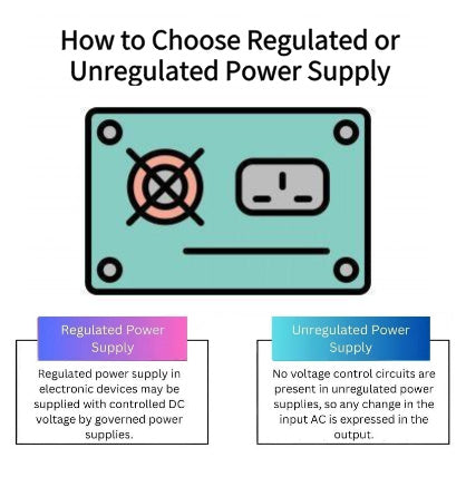How to Choose: Regulated or Unregulated Power Supply for Your Project?