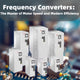 Frequency Converters: The Master of Motor Speed and Modern Efficiency
