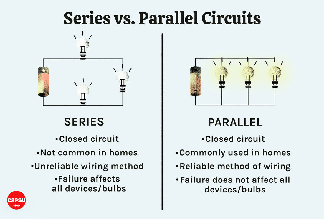 Understanding Series and Parallel Power Connections