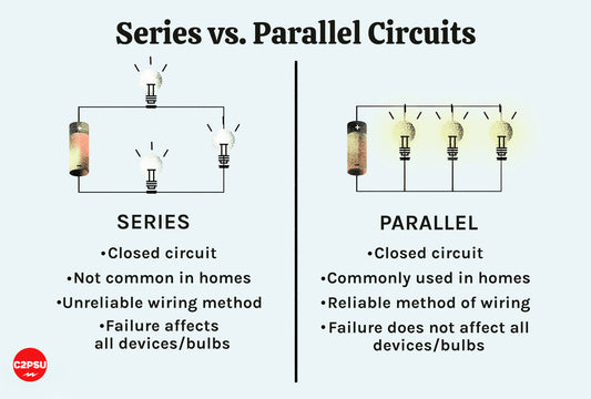Understanding Series and Parallel Power Connections