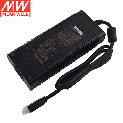 MEAN WELL GST-A Series | 18W-360W Class I ITE Desktop Power Supplies