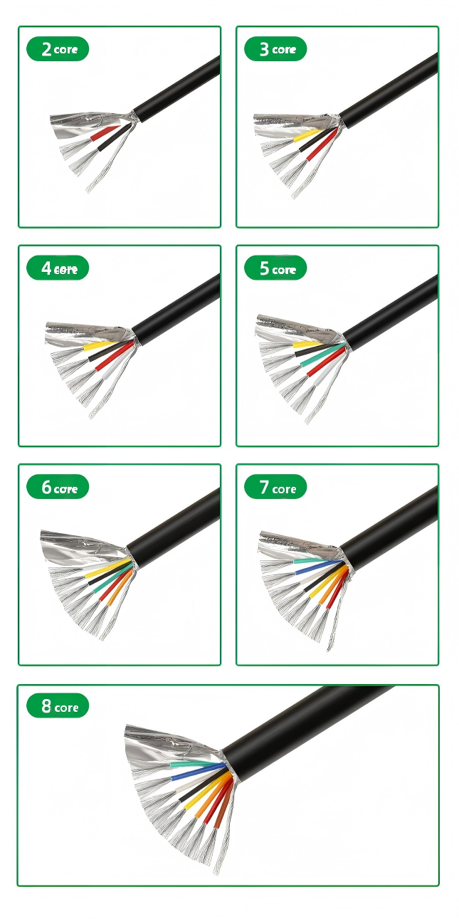 UL2464 double shielded _11