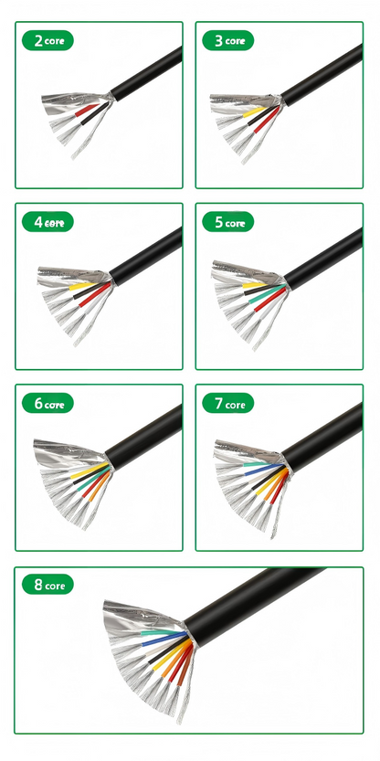 UL2464 double shielded _11