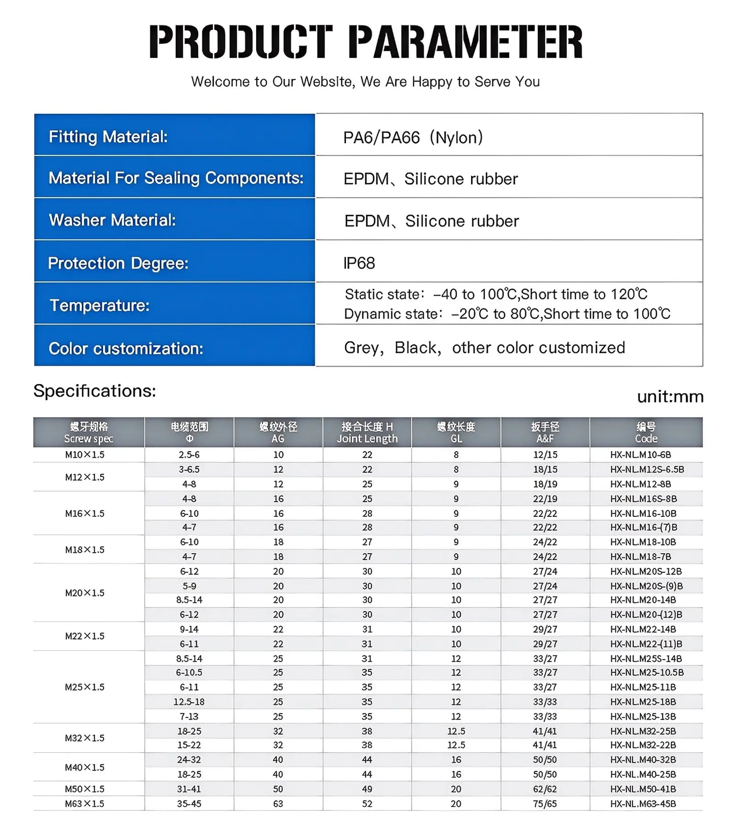M PG Nylon Specification parameters