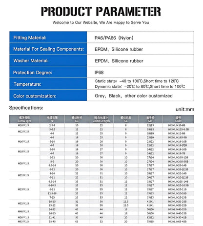 M PG Nylon Specification parameters