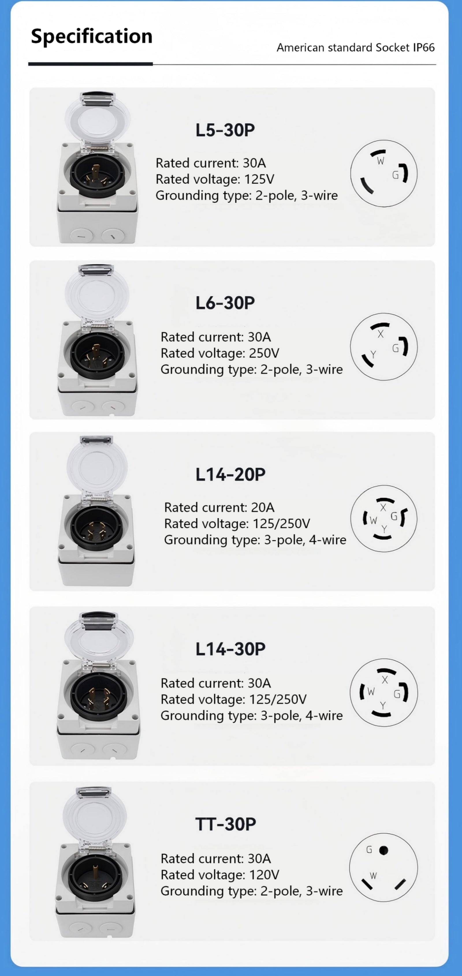 American standard Socket 049_Specification