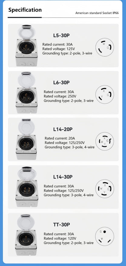 American standard Socket 049_Specification