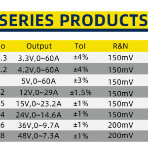 LRS-350-15 Mean Well 350W 15V 23.2A Ac Dc Single Output Enclosed SMPS Switching Power Supply