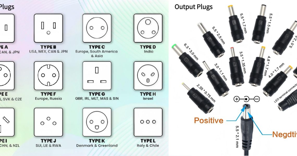Input and Output Plugs for Your Power Adapter