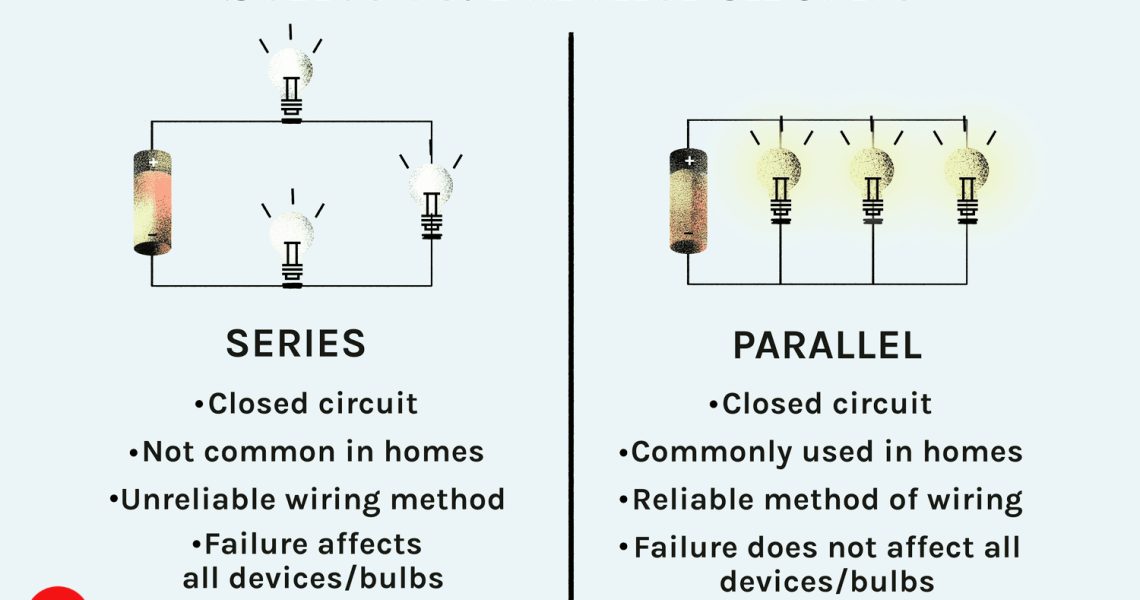 Understanding Series and Parallel Power Connections